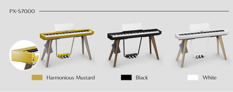 新製品】電子ピアノ CASIO Privia PX-S7000 新三郷店に展示中です