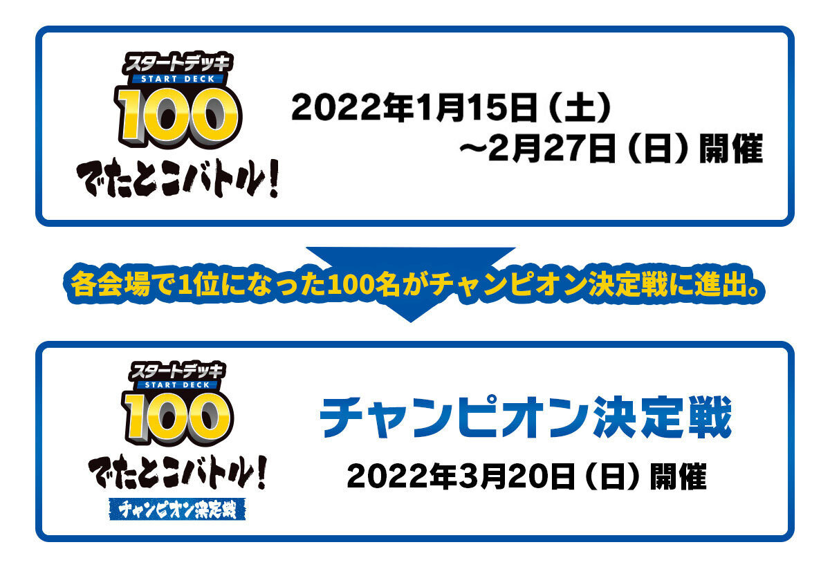 スタートデッキ100 でたとこバトル！」開催決定！ | ポケモンカード