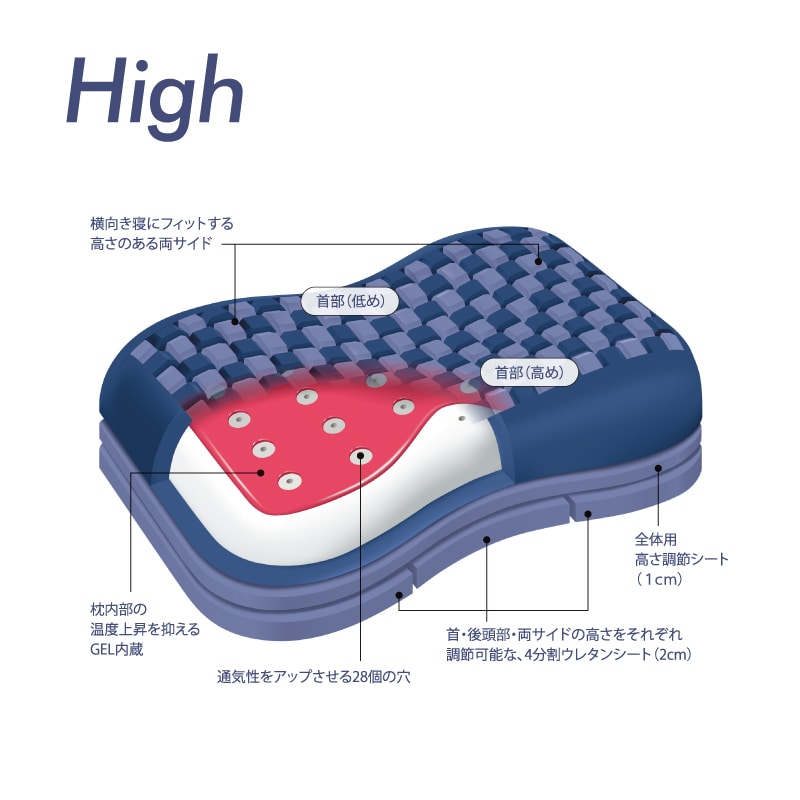 枕 西川 エアー4DX LOW レッド エアー4DX] ピロー （低め）62×38×11cm