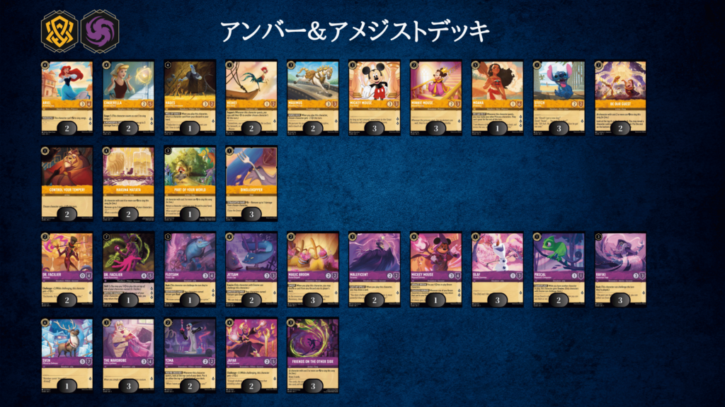 ディズニーロルカナ構築済みデッキはどれを選べばいい？収録カード紹介