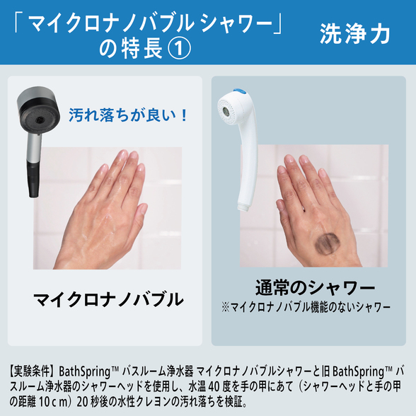 BathSpring バスルーム浄水器 マイクロナノバブル シャワー 5年保証