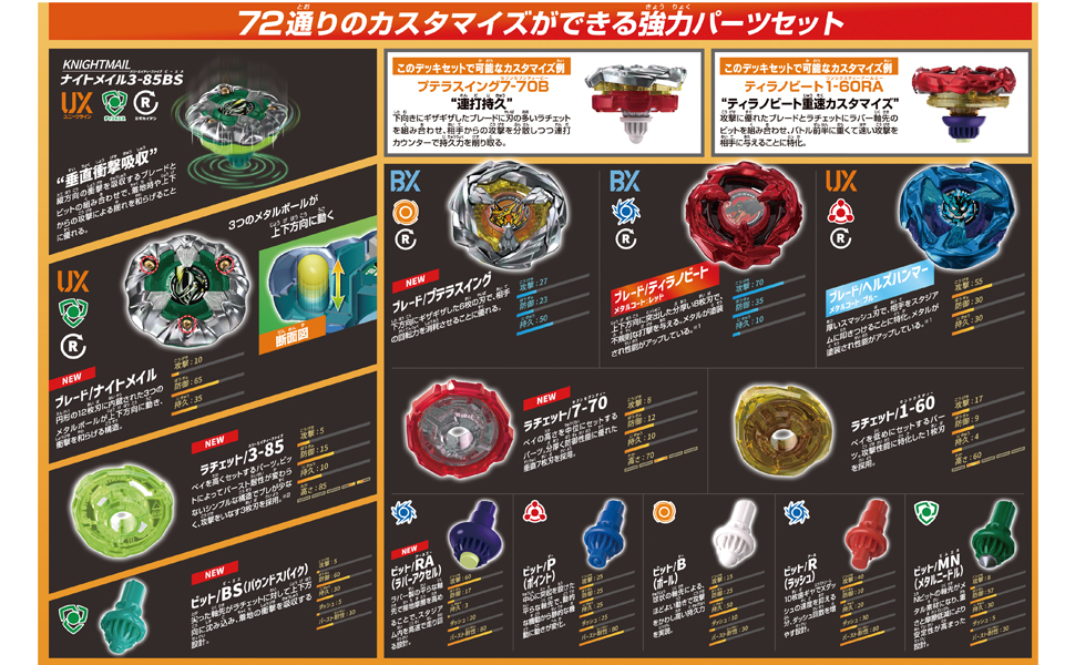 Amazon.co.jp: BEYBLADE X ベイブレードX UX-10 カスタマイズセットU