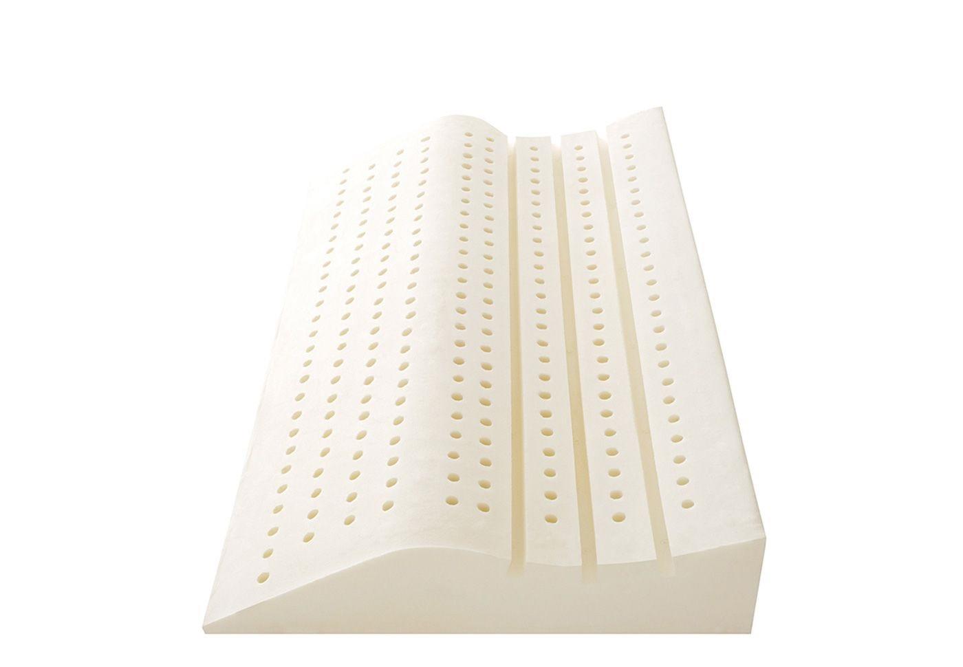 ソロテックスピロー | 最高級マットレス・ベッドなら【公式】シーリー