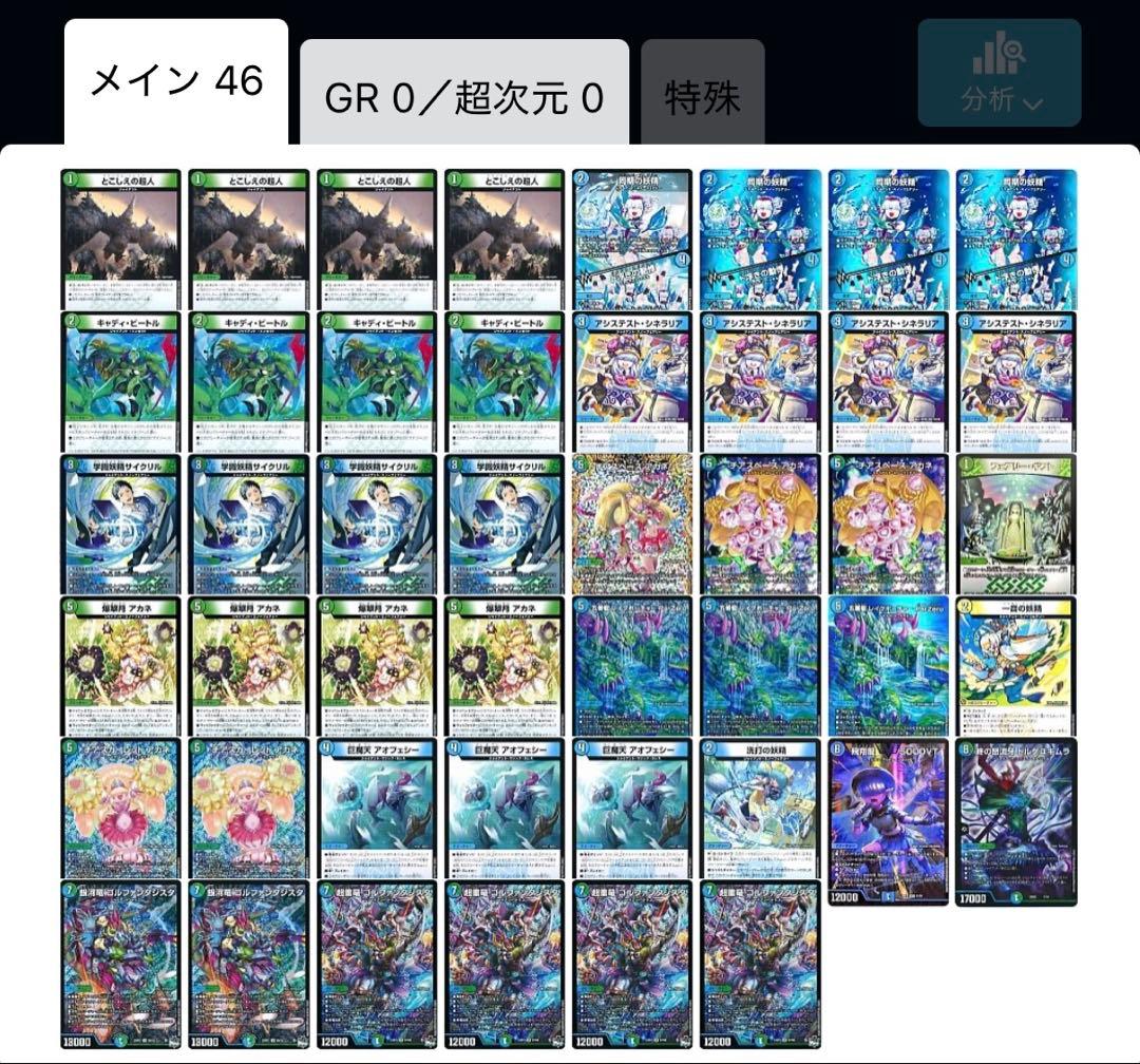 青緑ジャイアント デッキ+パーツ オリジナル・デッキ紹介】リソース…メタカード…パワー!!!【青緑